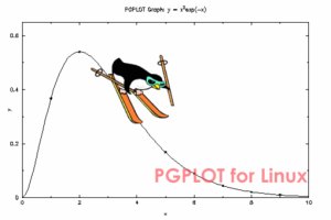 [PgPlot pour Linux]